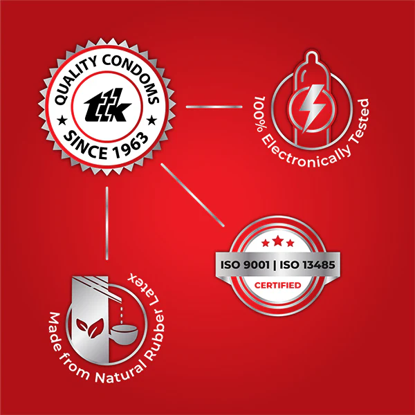 Skore Not Out Condoms - Image 4