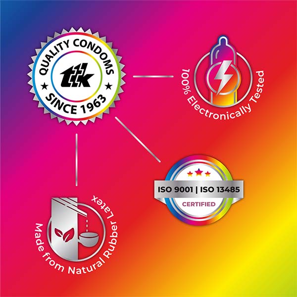 Skore Shades Condoms - Image 4