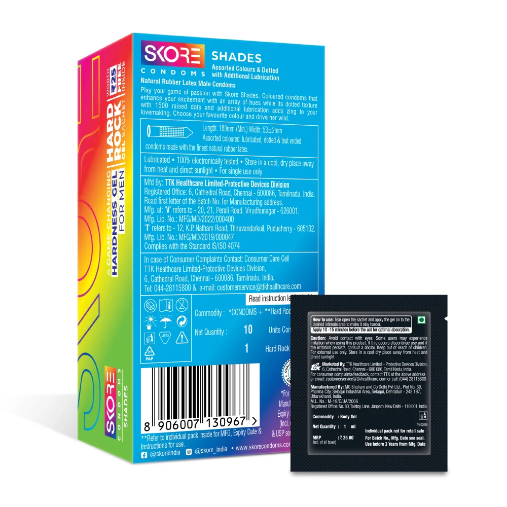 Skore Shades Condoms - Image 10